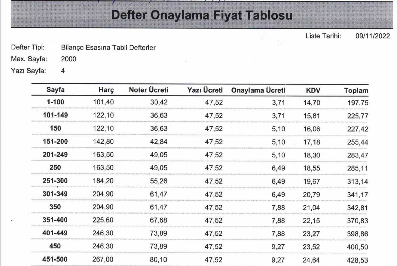 NOTER DEFTER ONAYLAMA FİYAT TABLOSU